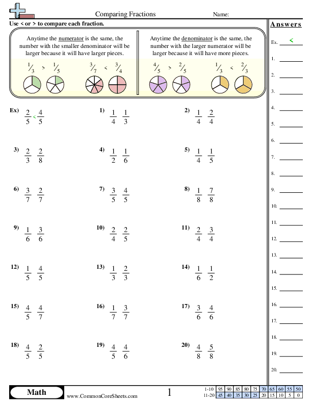 Comparing Fractions (same numerator or denominator) worksheet